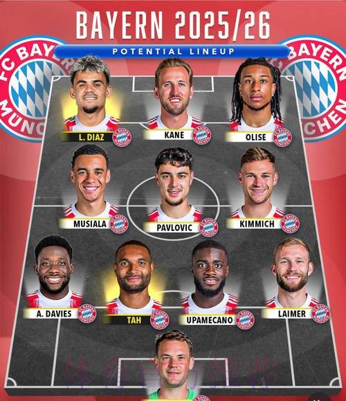 WhoScored本轮德甲最佳阵容：拜仁三将领衔，尼古拉斯入选